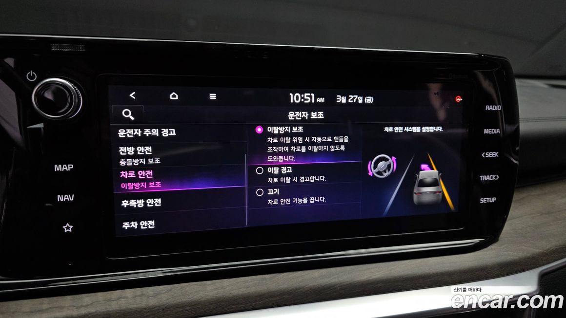 Kia K5 2021