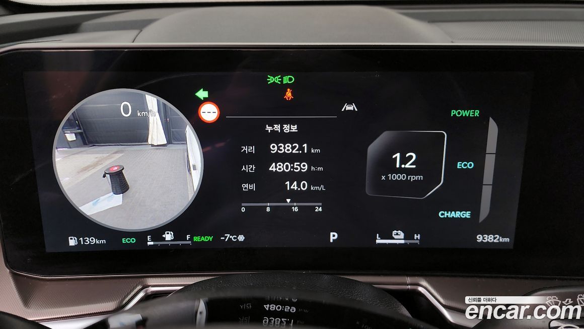 Kia Sorento 2025
