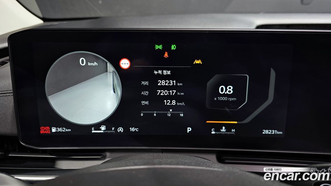 Kia Canival 2025