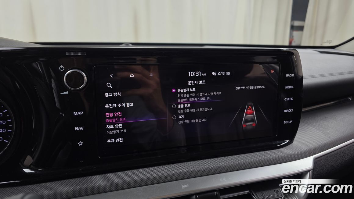 Kia K5 2021