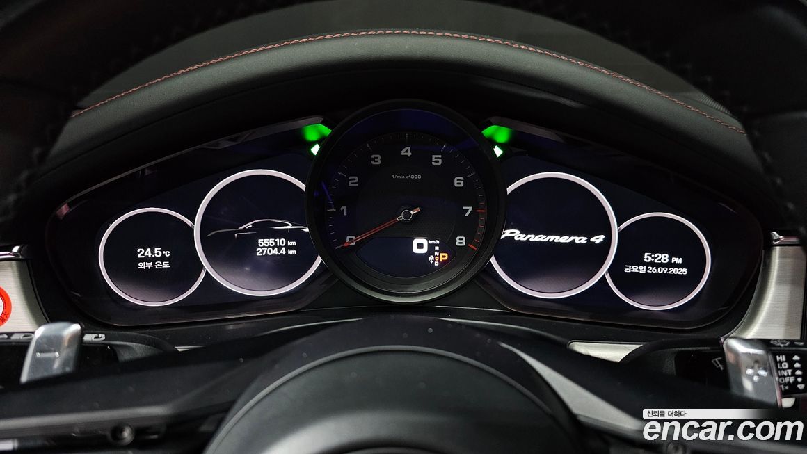 Porsche Panamera 2022