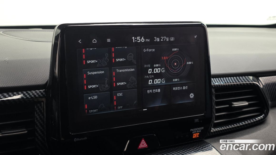 Hyundai Veloster 2021