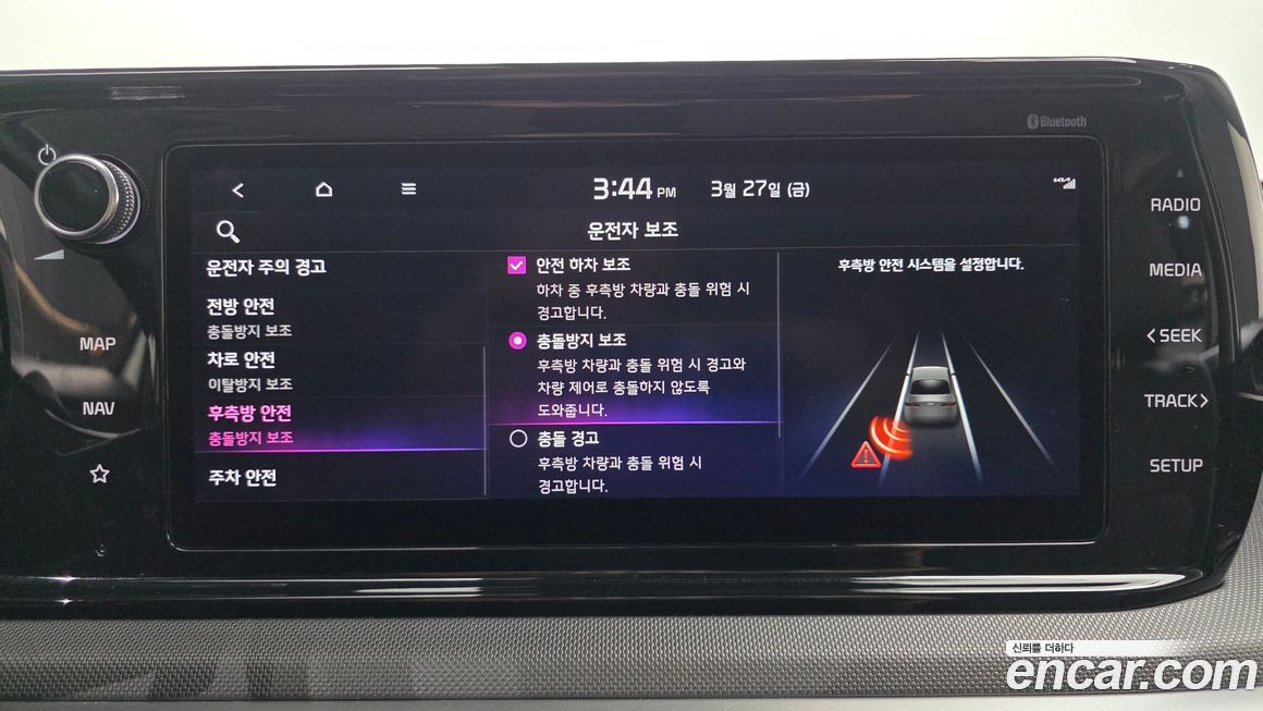Kia K5 2021