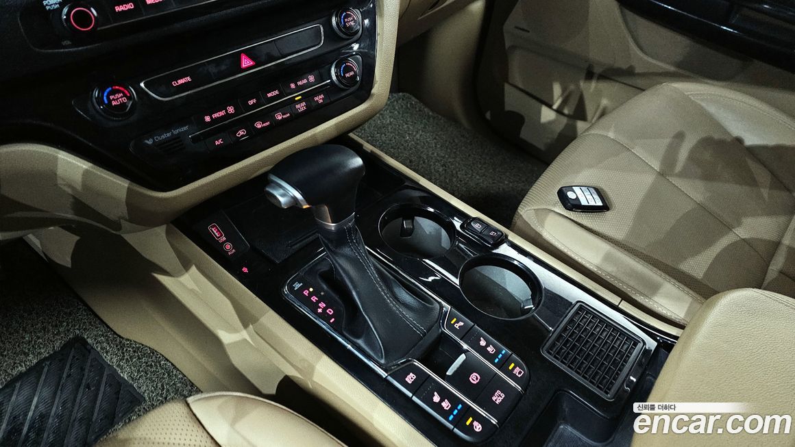 Kia Canival 2020