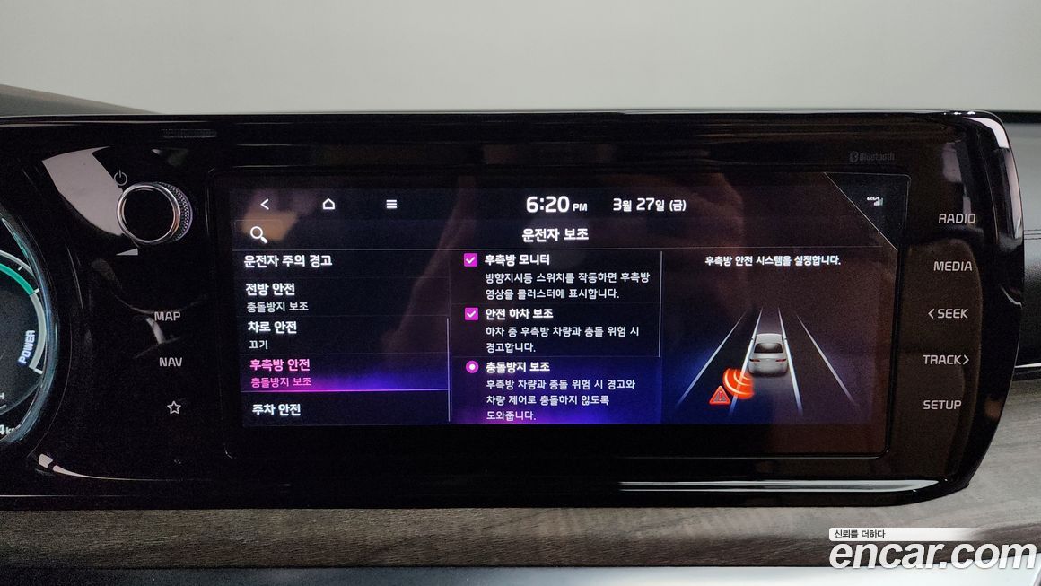 Kia K5 2021