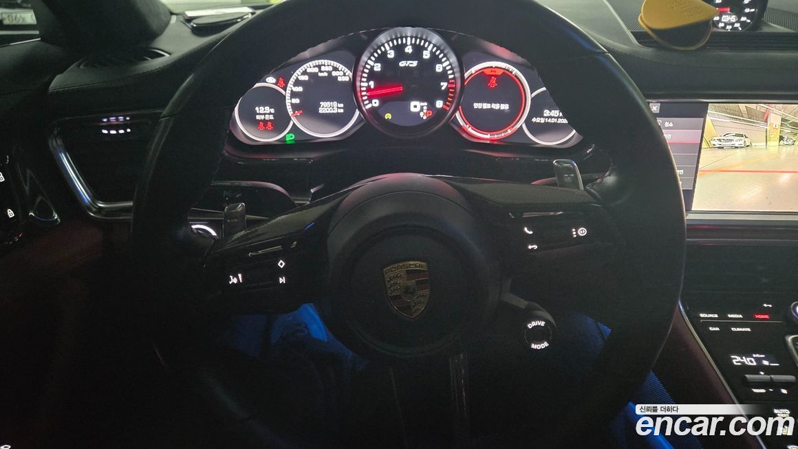 Porsche Panamera 2021