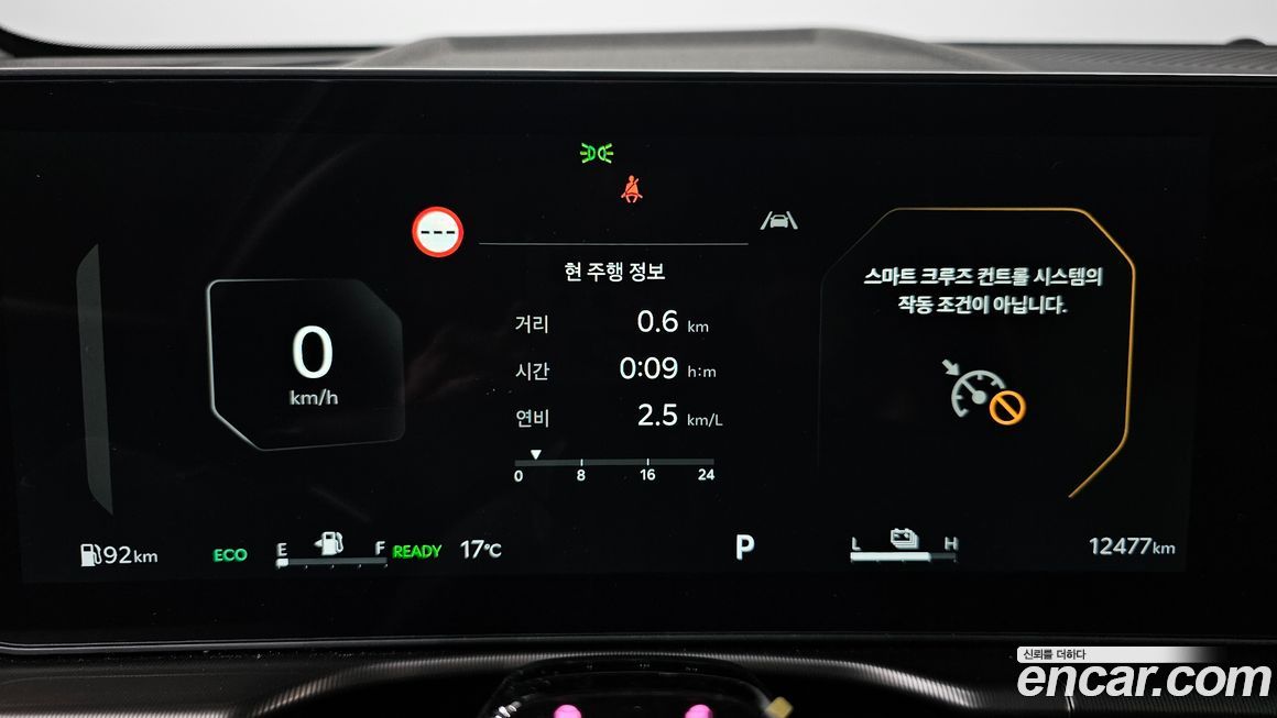 Kia Sportage 2025