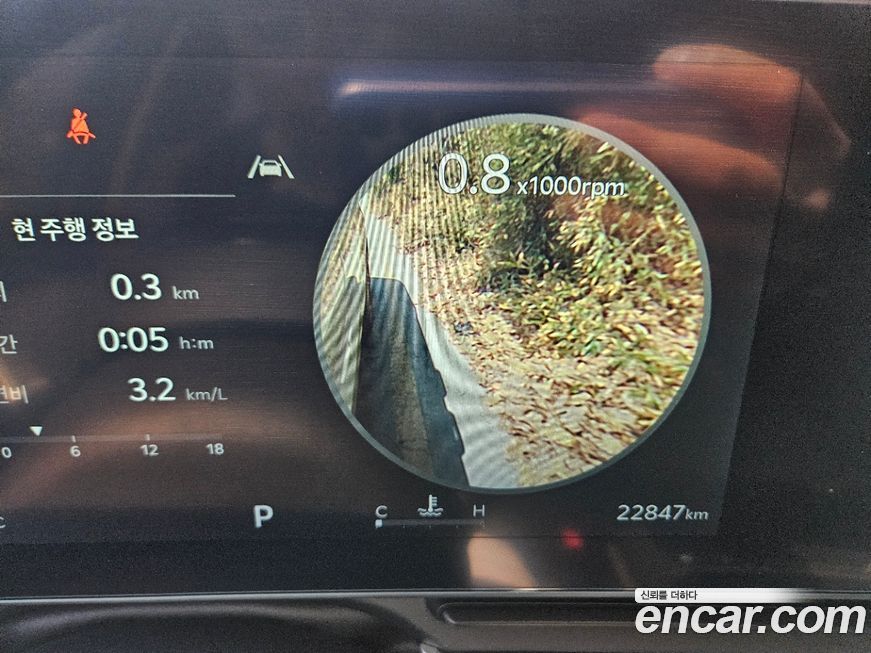 Kia Canival 2025