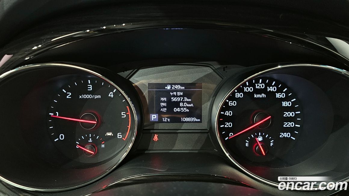 Kia Canival 2020