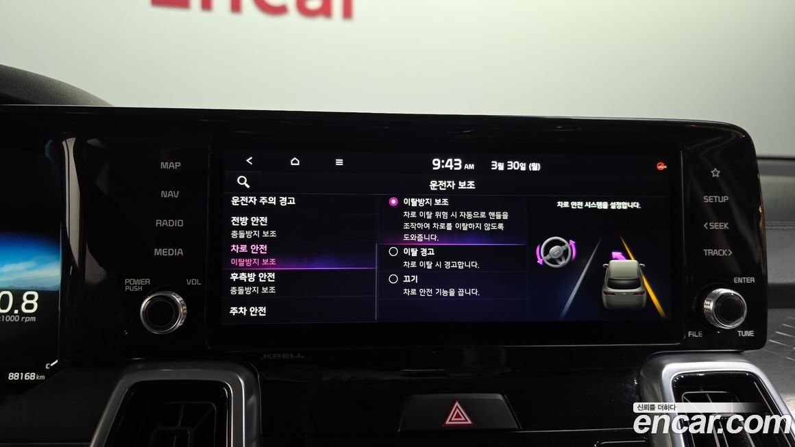 Kia Sorento 2022