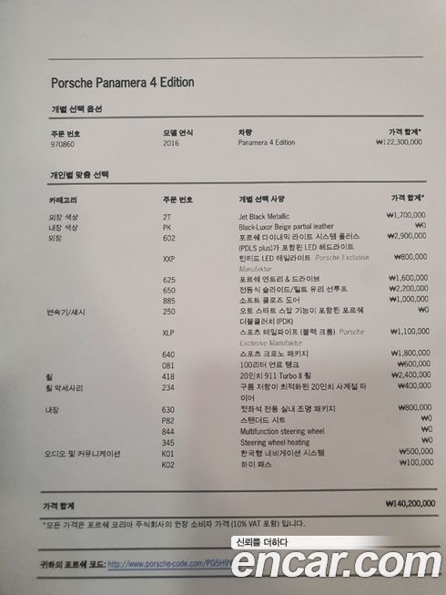 Porsche Panamera 2016