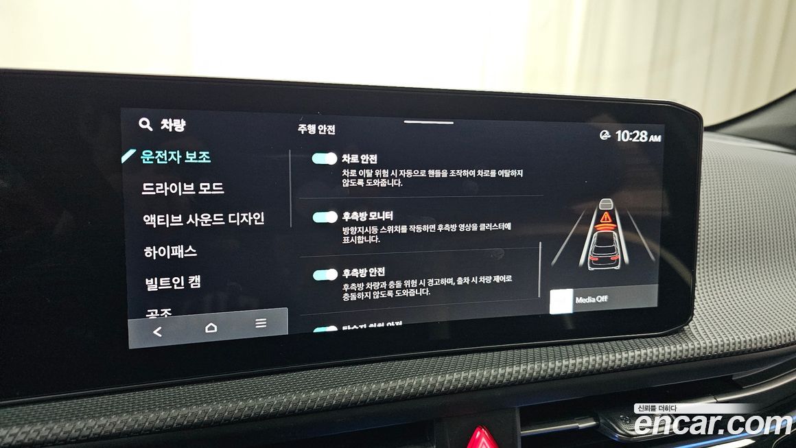Kia EV6 2025