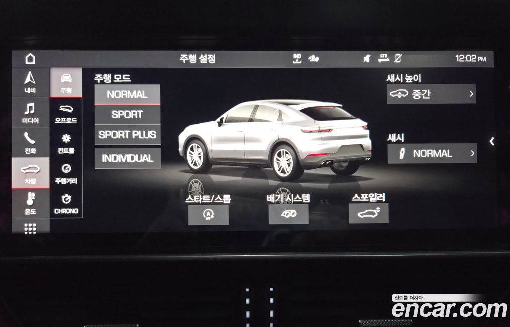 Porsche Cayenne 2021