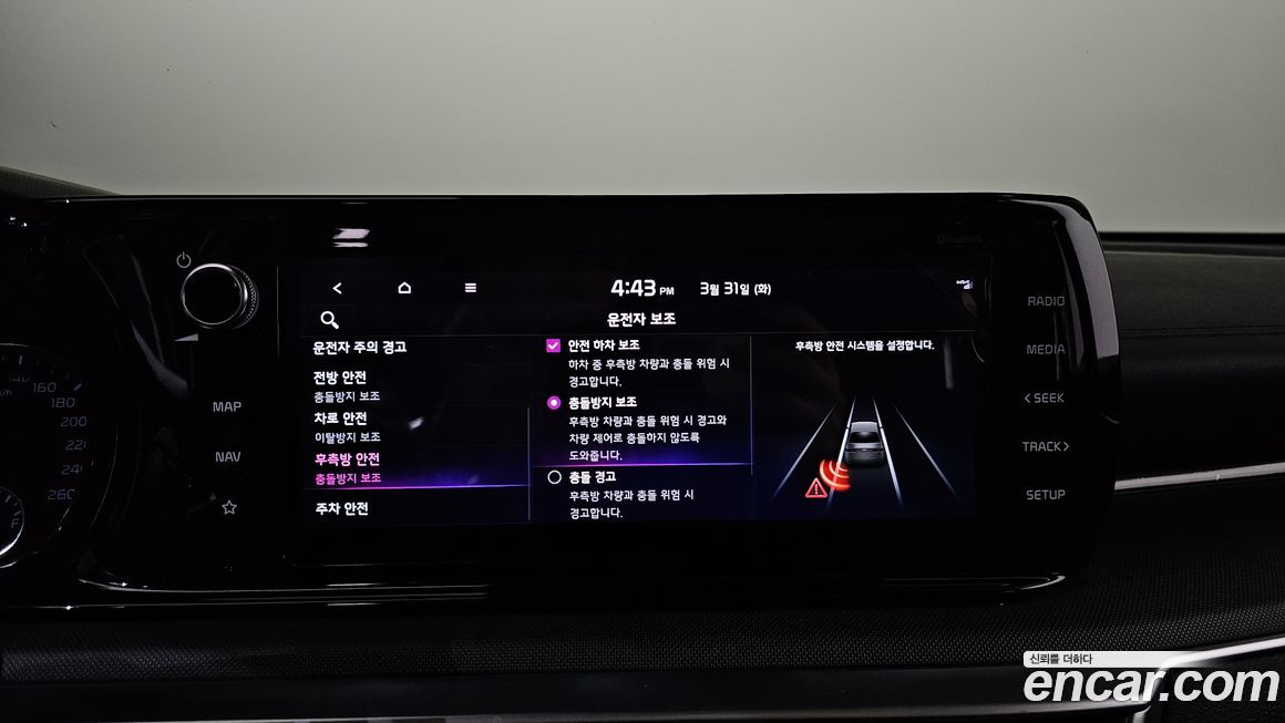 Kia K5 2020
