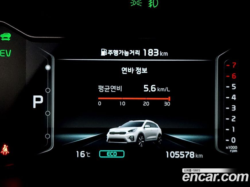 Kia Niro 2020
