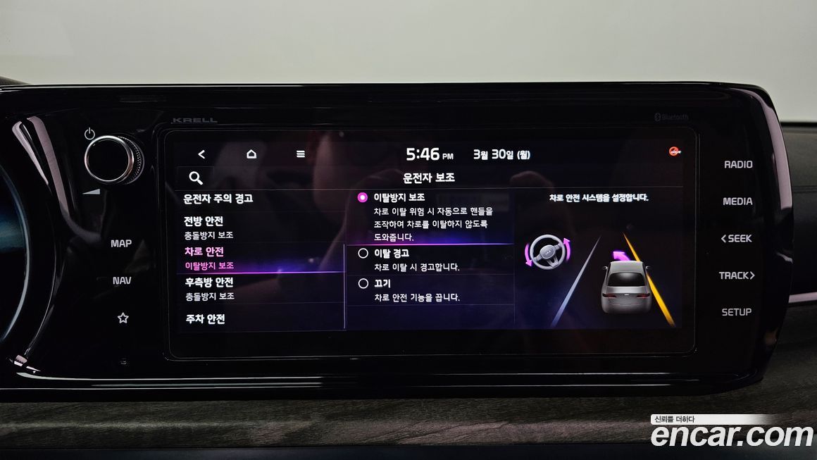 Kia K5 2020