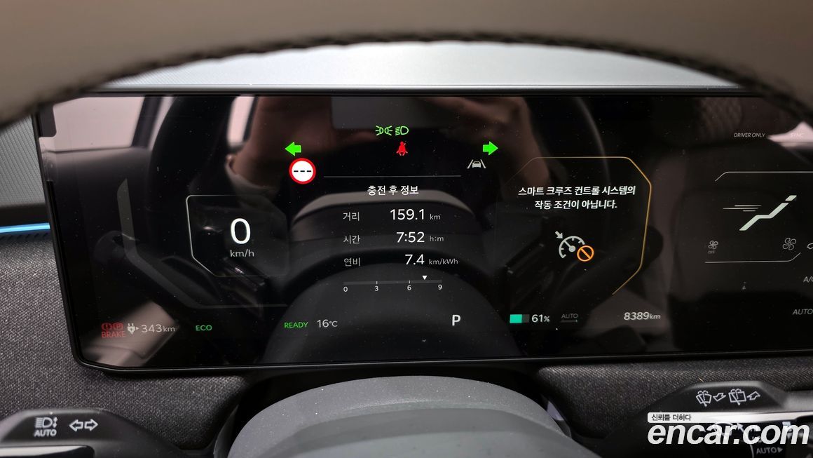 Kia EV3 2025