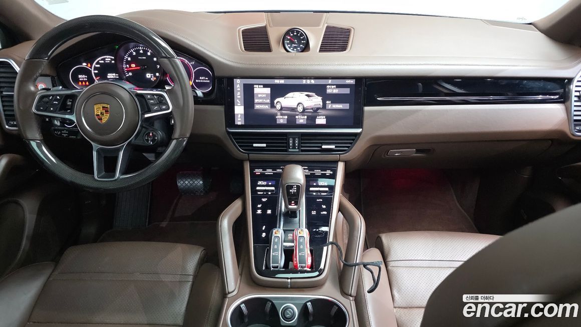 Porsche Cayenne 2021