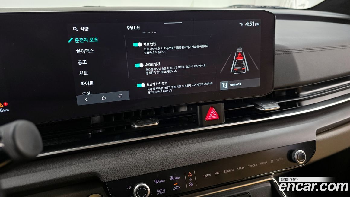 Kia Canival 2024