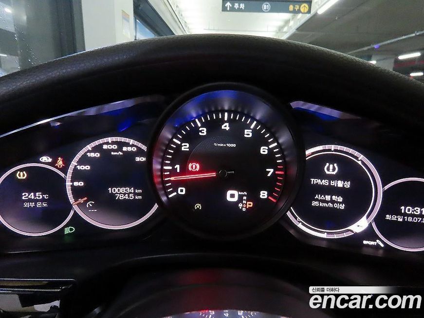 Porsche Panamera 2019