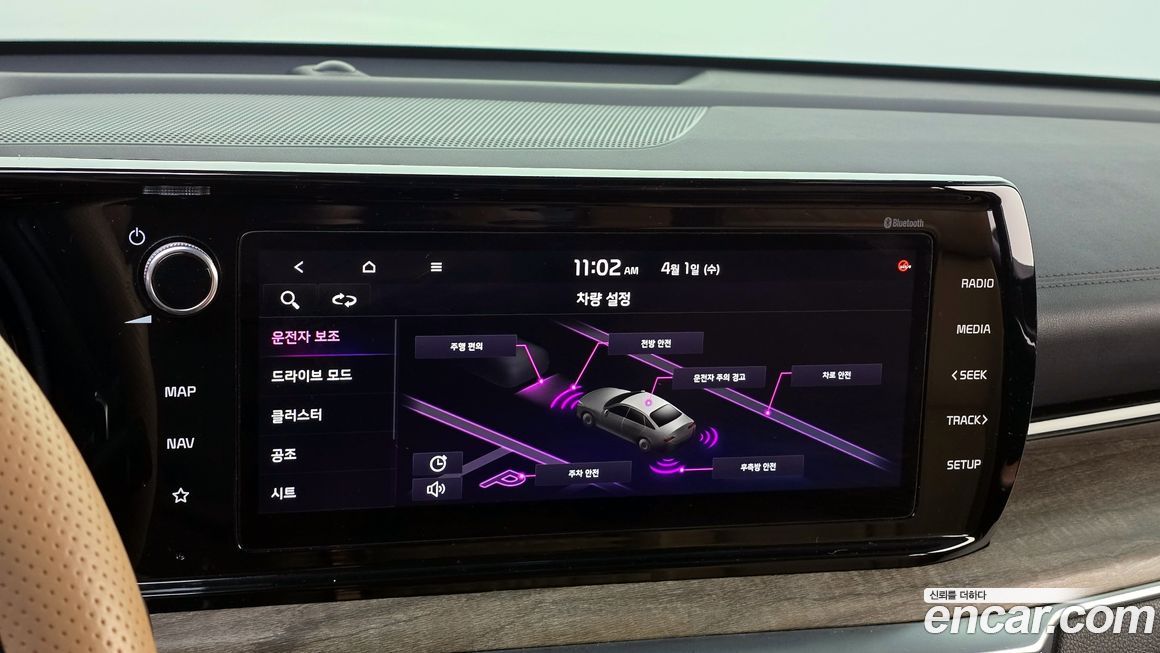Kia K5 2021