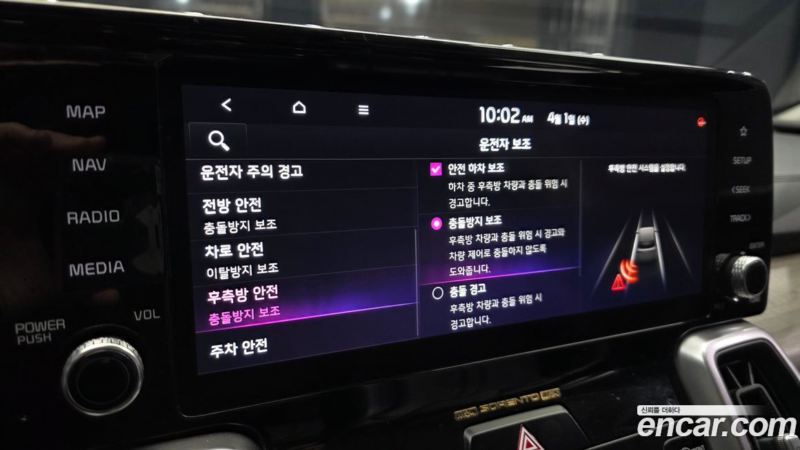Kia Sorento 2021