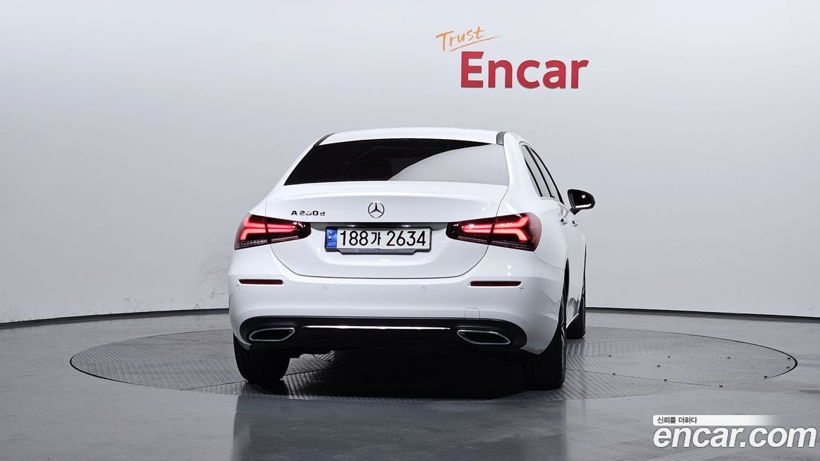 Mercedes-Benz A-Class 2021