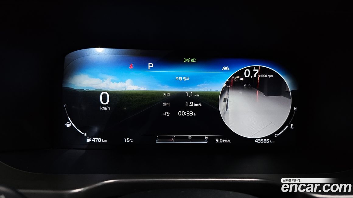 Kia Sorento 2021