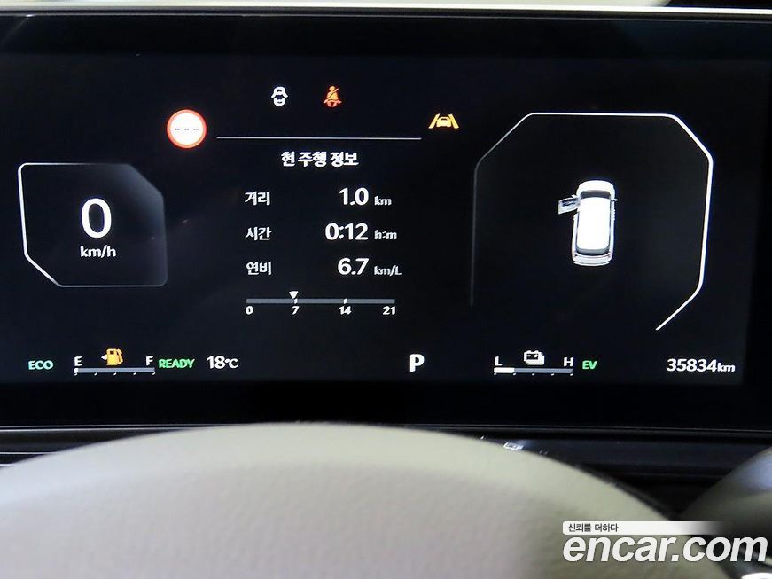 Kia Canival 2025