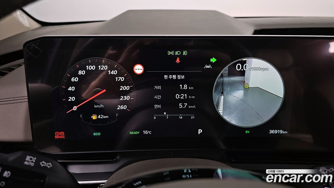 Kia Canival 2025