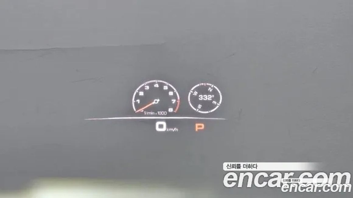 Porsche Cayenne 2021