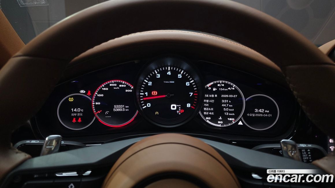 Porsche Panamera 2021