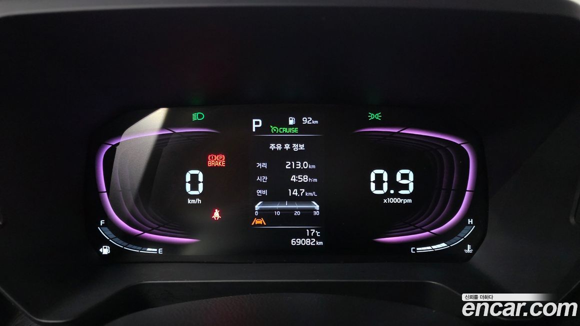 Kia RAY 2023