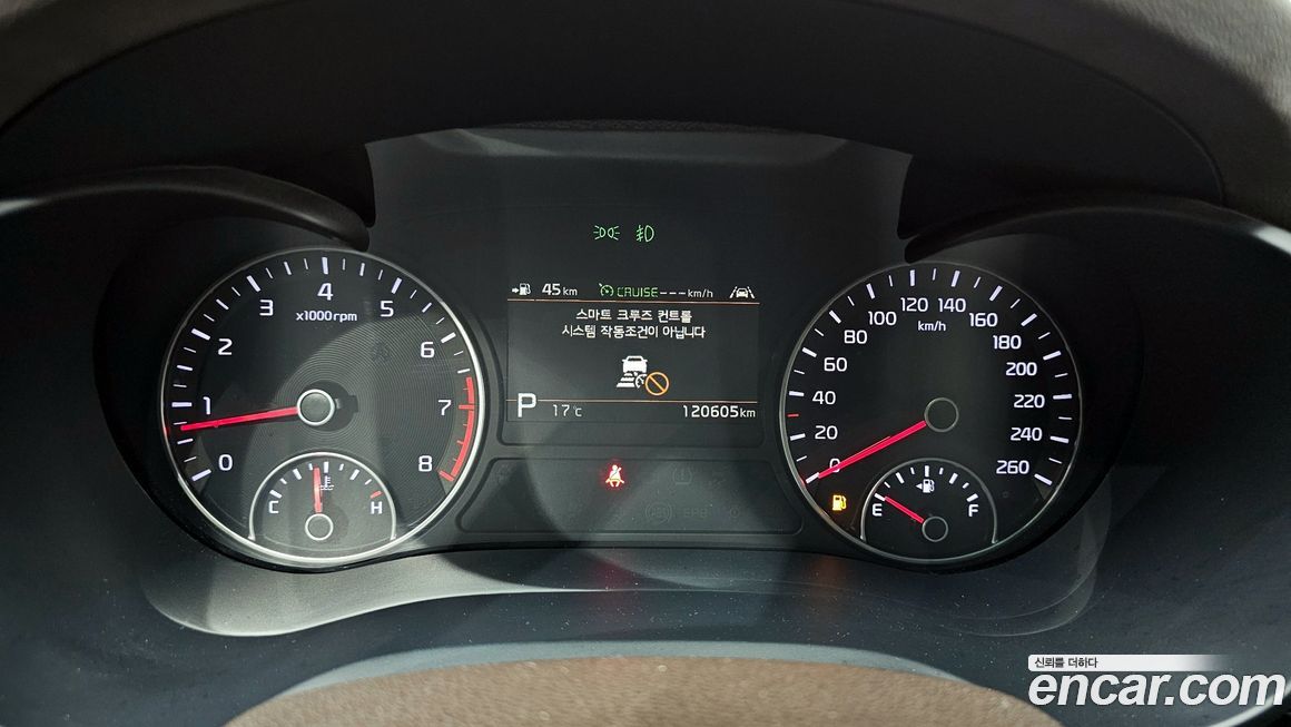 Kia K5 2019