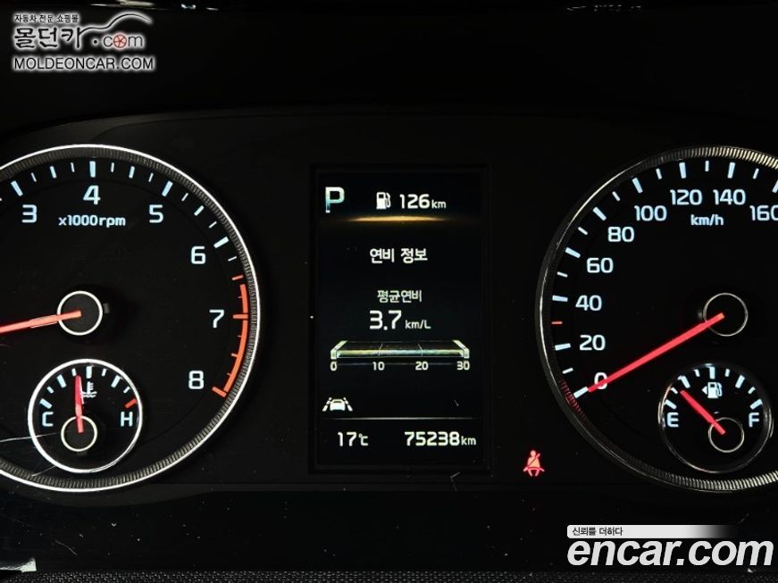 Kia K5 2020