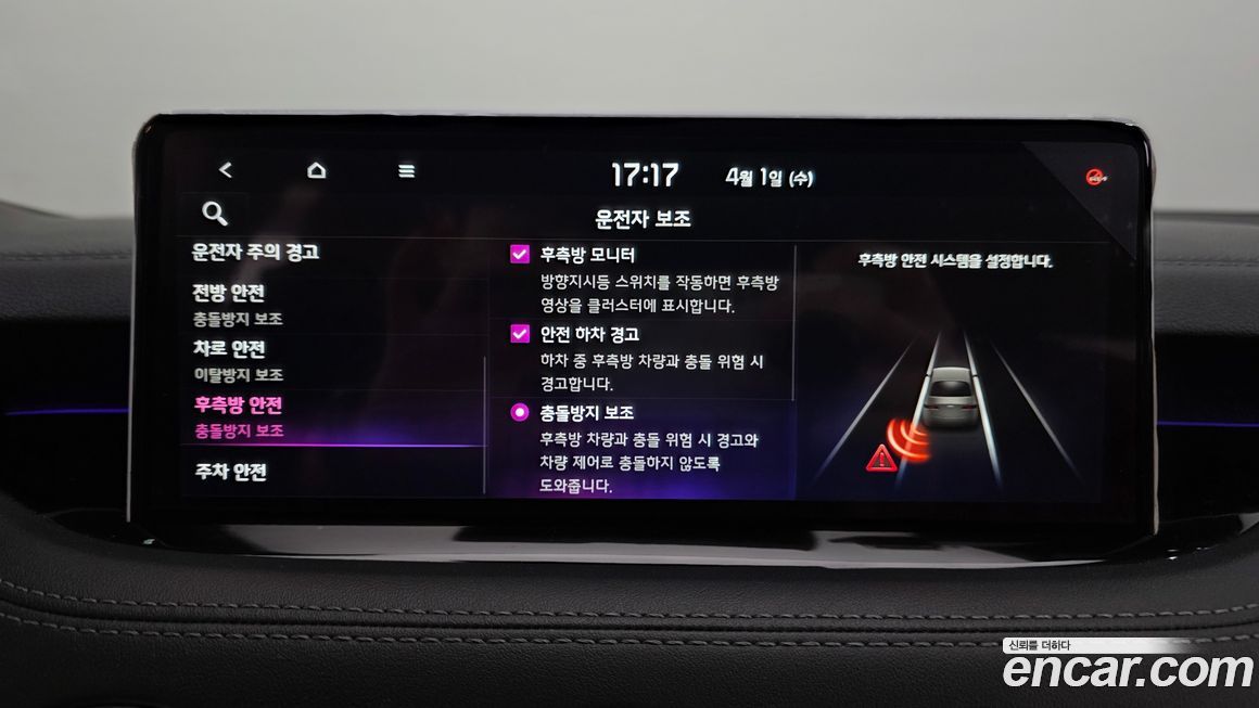Kia Stinger 2021