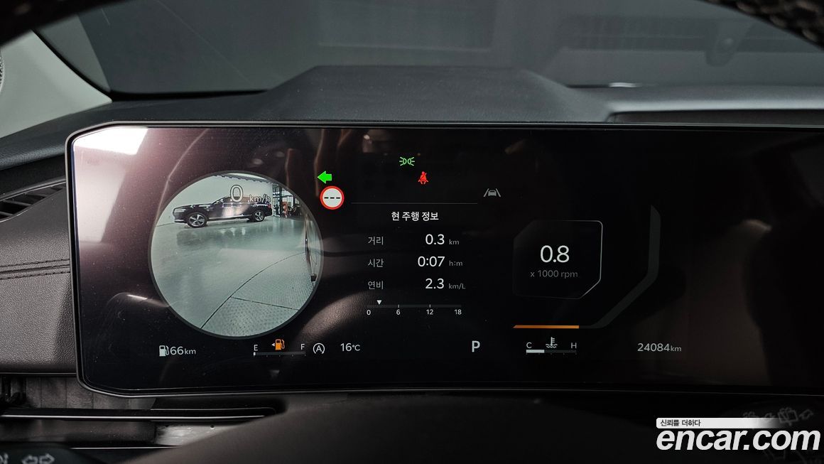 Kia Canival 2025