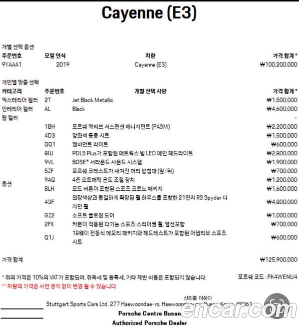 Porsche Cayenne 2019