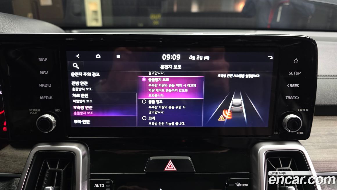 Kia Sorento 2021