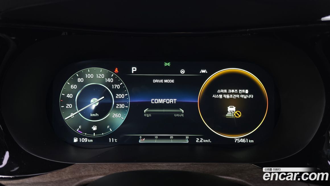 Kia K5 2020