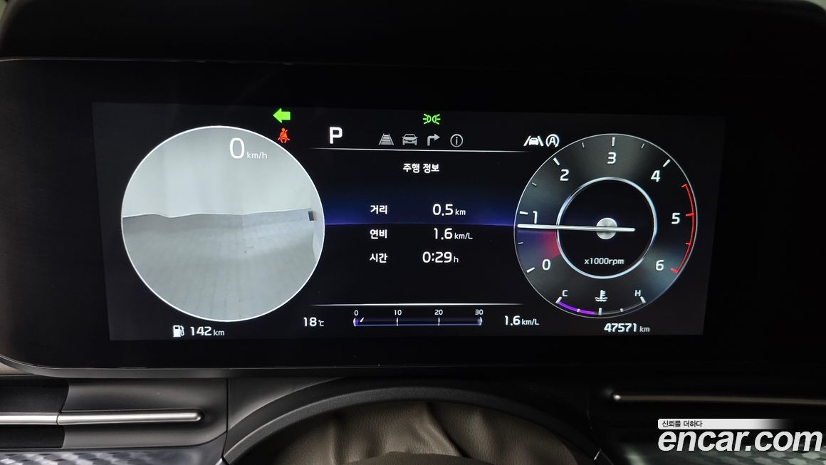 Kia Canival 2023
