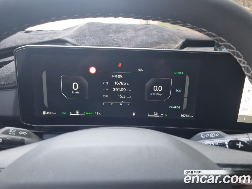Kia Canival 2025