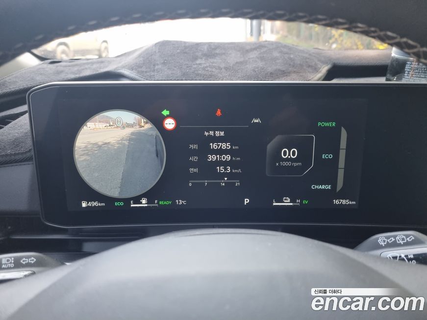 Kia Canival 2025