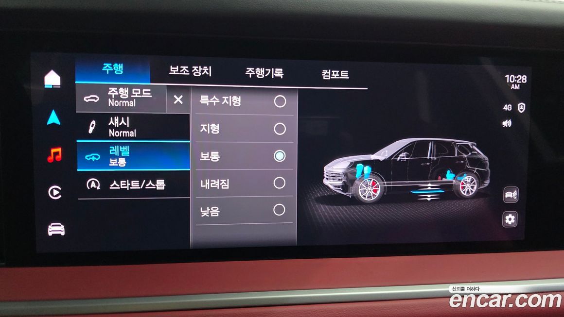 Porsche Cayenne 2025