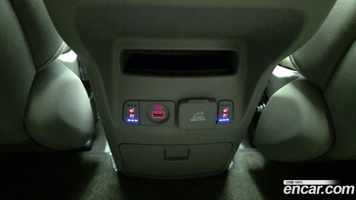 Kia Canival 2020
