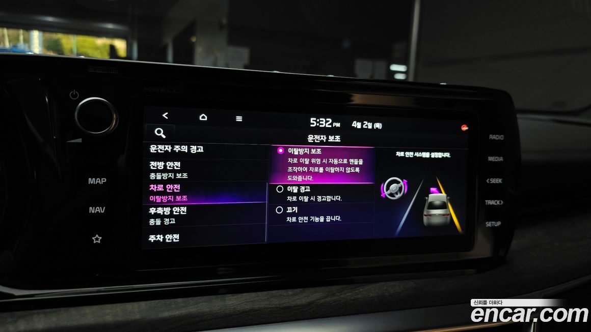 Kia K5 2021