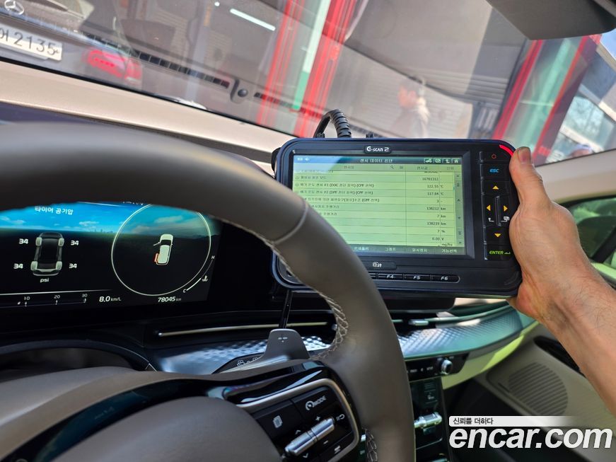 Kia Canival 2022