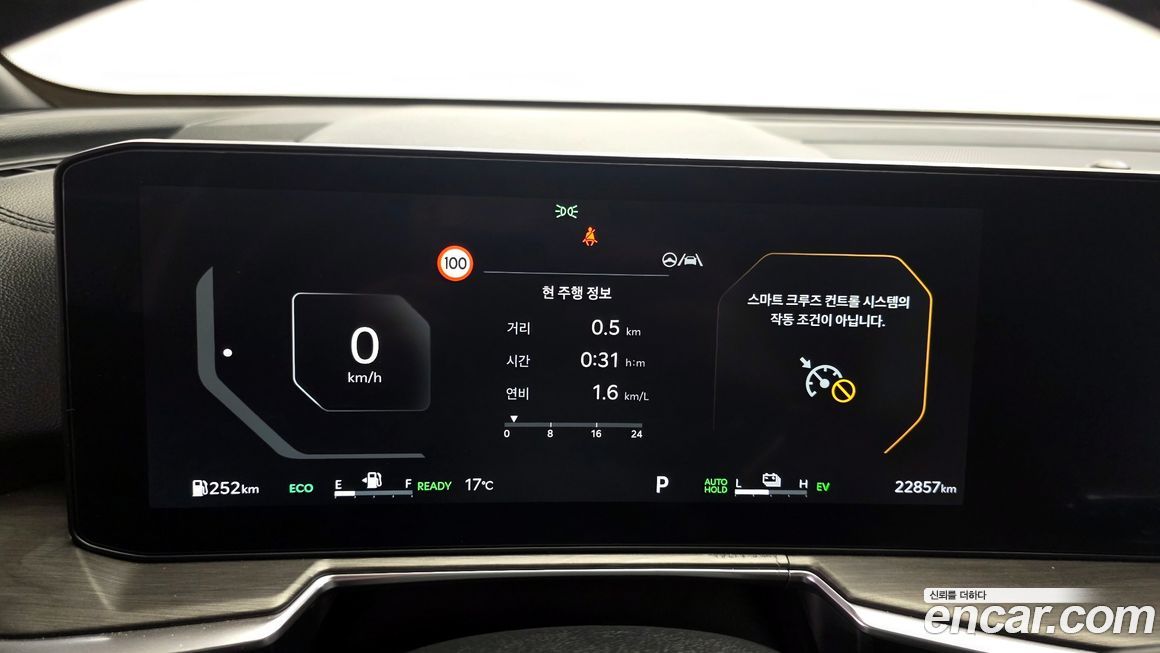 Kia Sorento 2025