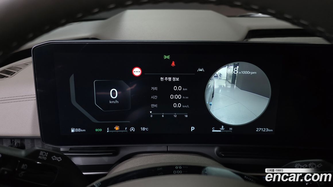 Kia Canival 2025