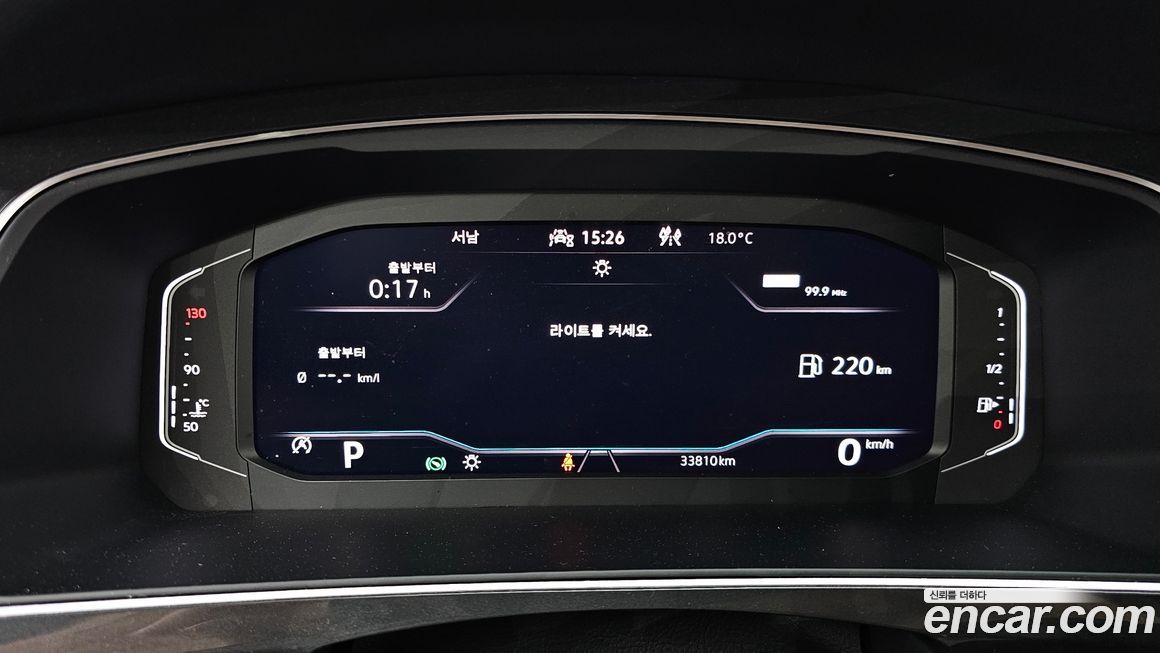 Volkswagen Tiguan 2021